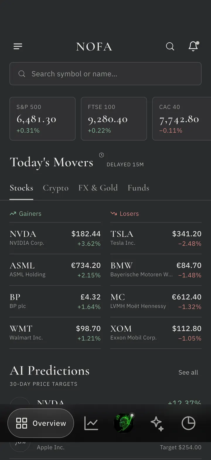 NOFA Overview screen: index cards, today's movers, AI predictions